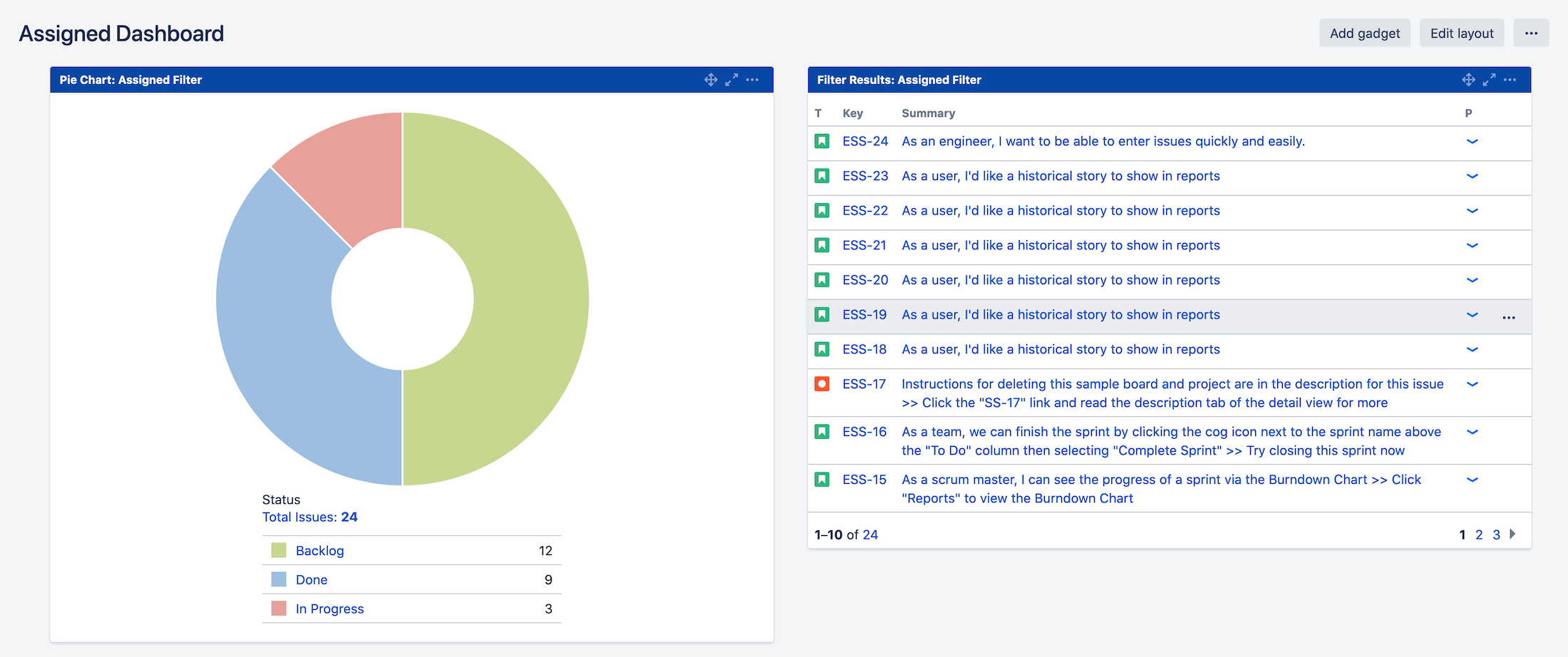 Jira Tutorial The Comprehensive Guide to Using Jira Contegix
